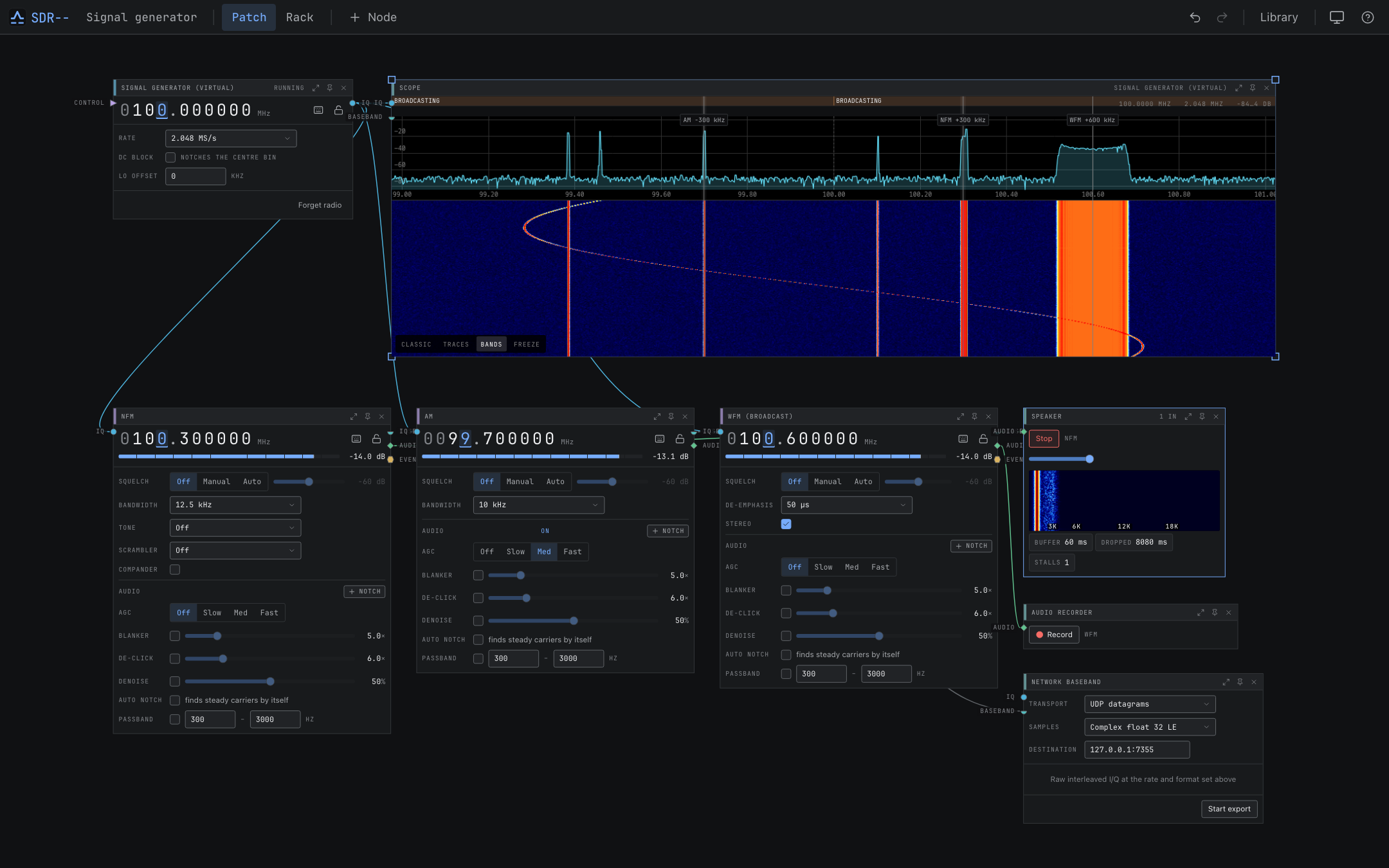 A patch with a signal generator feeding a scope and three channels, wired to a speaker, a recorder and a network IQ export.